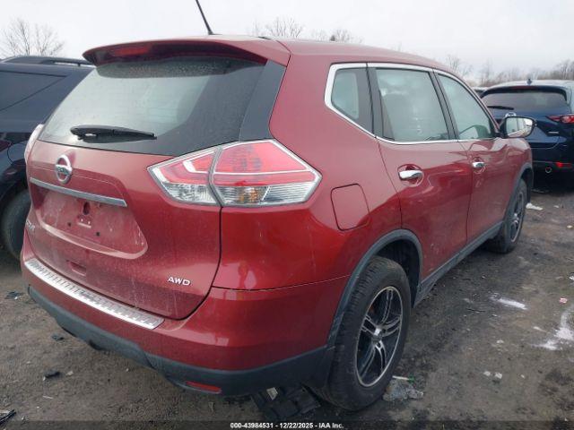 Nissan Rogue S Image 12