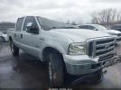 Ford F-250 Image 1