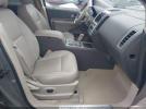 Ford Edge Limited Image 2