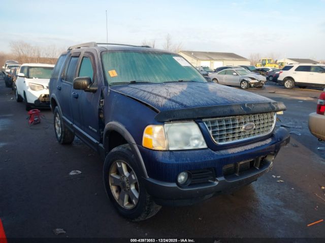 Ford Explorer Image 1
