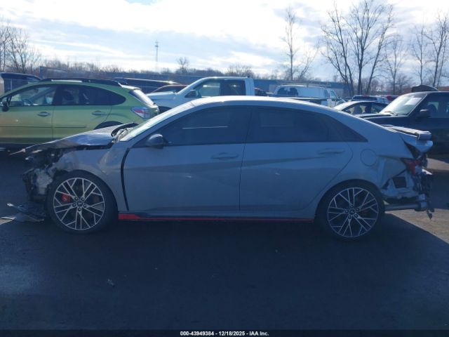 Hyundai ELANTRA Image 12