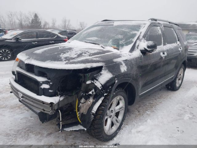 Ford Explorer Limited Image 3