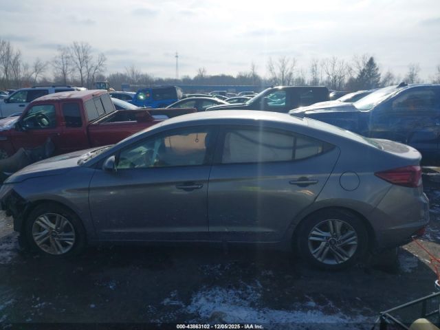 Hyundai ELANTRA Sel Image 15